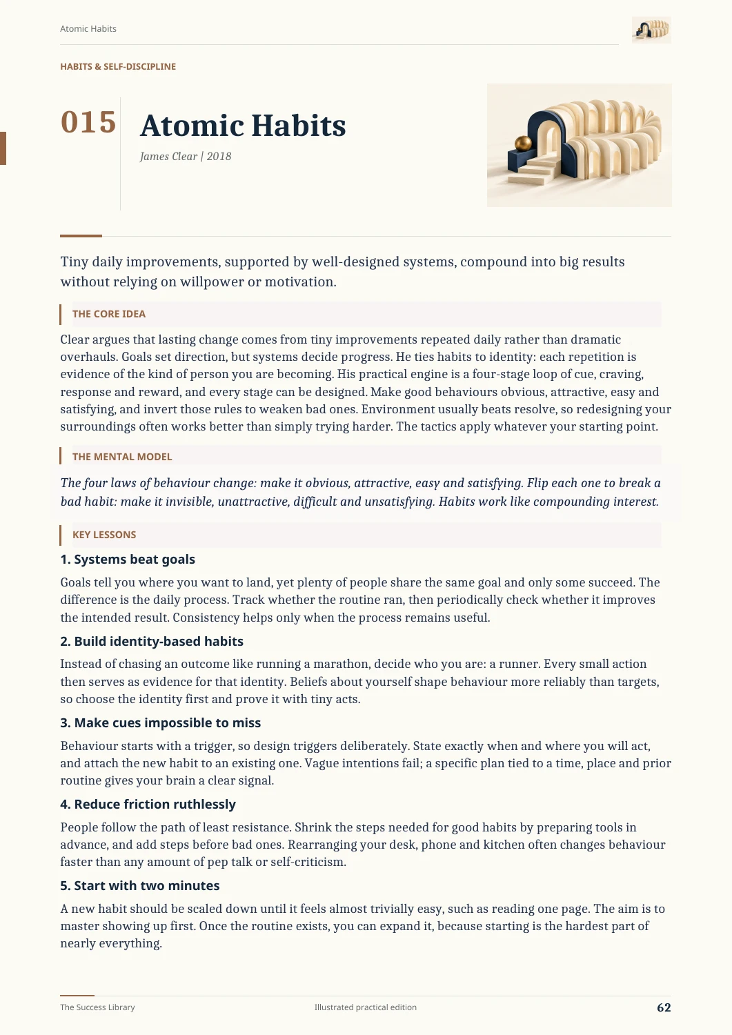 Inside Success & Self-growth, preview 1